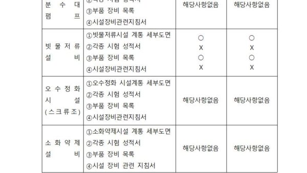 주요시설물등-인수인계서010.jpg