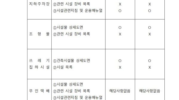 주요시설물등-인수인계서013.jpg