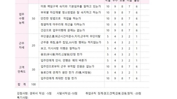 청소운영-계획서004.jpg