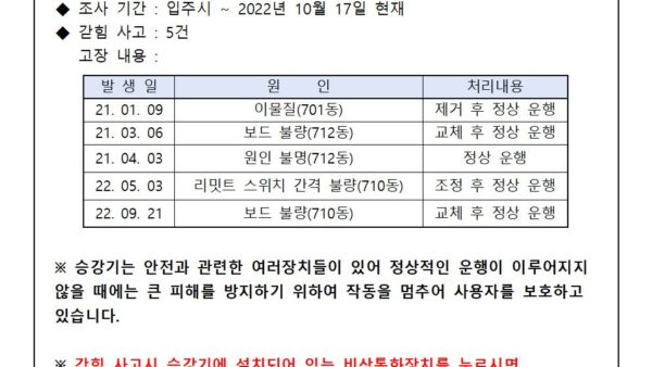 승강기고장-및-유의사항-안내001.jpg