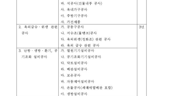 별표-4-시설공사별-담보책임기간제36조제1항제2호-관련공동주택관리법-시행령001.jpg