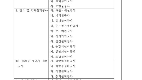 별표-4-시설공사별-담보책임기간제36조제1항제2호-관련공동주택관리법-시행령002.jpg