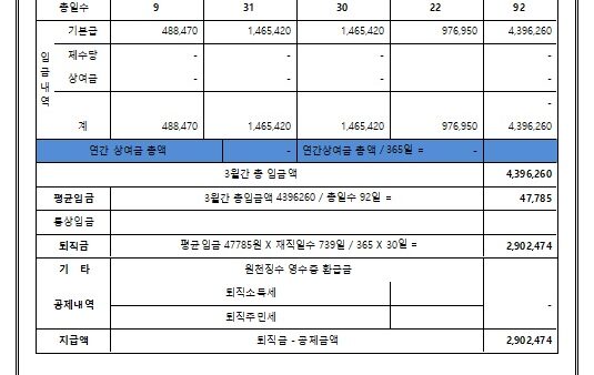 퇴직금산정서.jpg