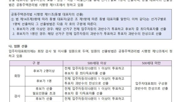 입주자대표회의002.jpg