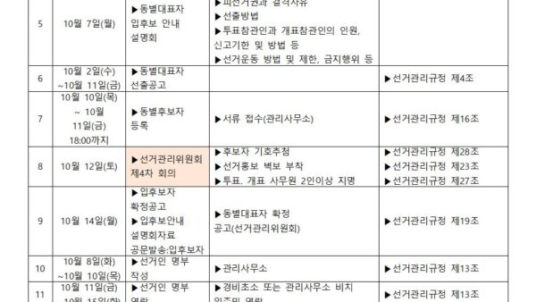 입주자대표회의008.jpg
