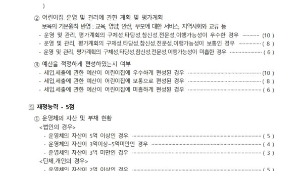 보육시설어린이집운영자-선정입찰-공고010.jpg
