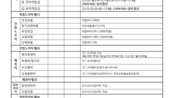 일반시설경비-입찰공고안004.jpg