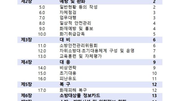 2021.12.08.-소방계획서002.jpg