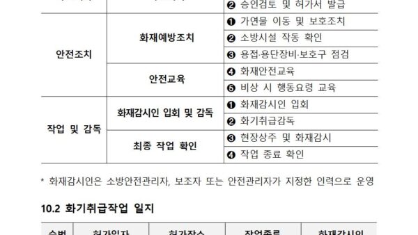 2021.12.08.-소방계획서009.jpg