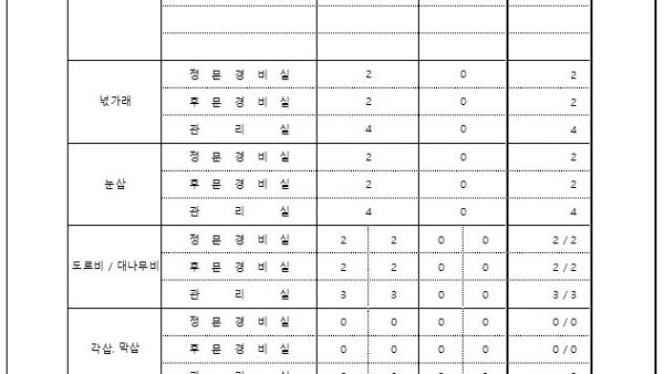 월동계획서3.jpg