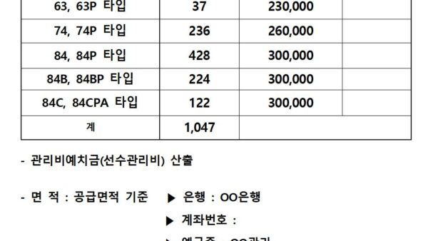 관리예치금안내문001.jpg