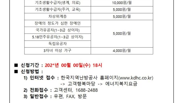 한국지역난방공사-에너지-복지요금-접수안내001.jpg