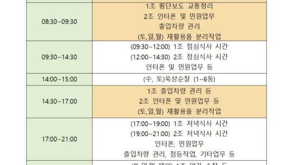 경비원업무계획표정후문안전수칙근무계획서등003.jpg