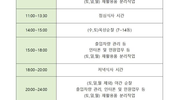경비원업무계획표정후문안전수칙근무계획서등004.jpg
