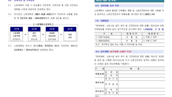공동주택-소방계획서-제정안-1003.jpg