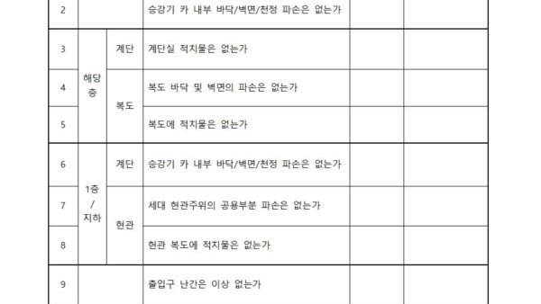 인테리어-예치금-환불-점검-리스트001.jpg