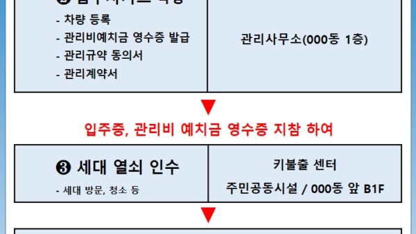 입주절차안내양식.jpg