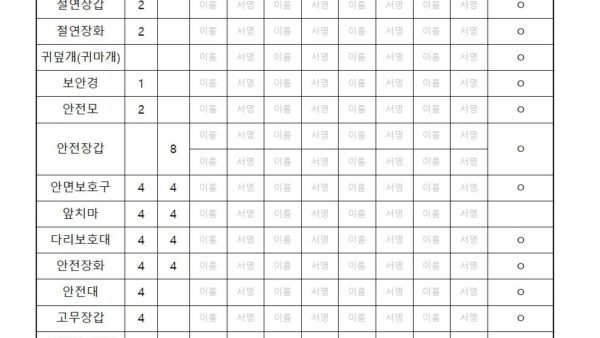 작업전-TBM일지-및-공용보호구-지급대장예초작업002.jpg