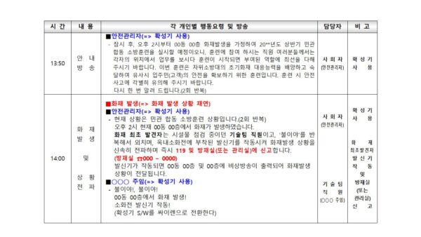 표준안-자위소방대-소방훈련-시나리오002.jpg