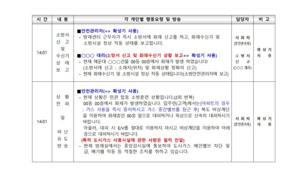 표준안-자위소방대-소방훈련-시나리오003.jpg