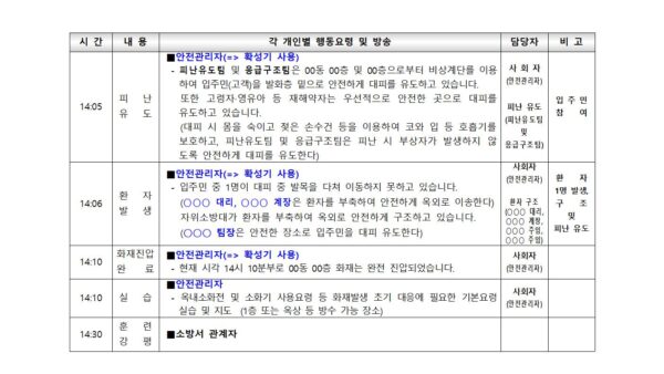 표준안-자위소방대-소방훈련-시나리오006.jpg
