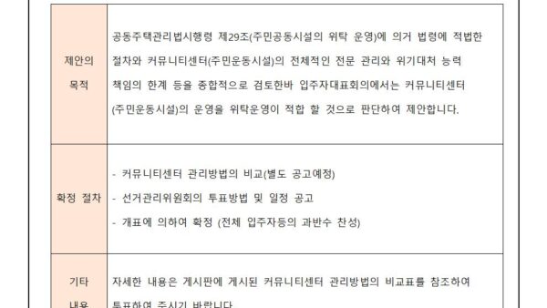 4-주민공동시설-위탁운영결정을-위한-제안안내공고문001.jpg