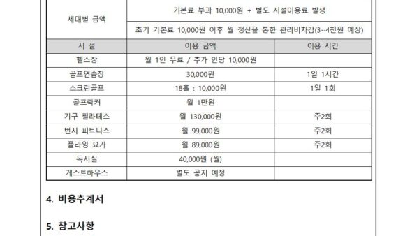 12-주민공동시설-운영규정에-관한-건회의자료002.jpg