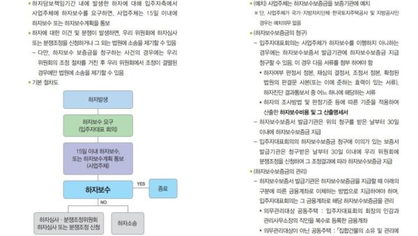 하자대처4.jpg