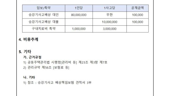 승강기사고-배상책임보험-가입의-건002.jpg