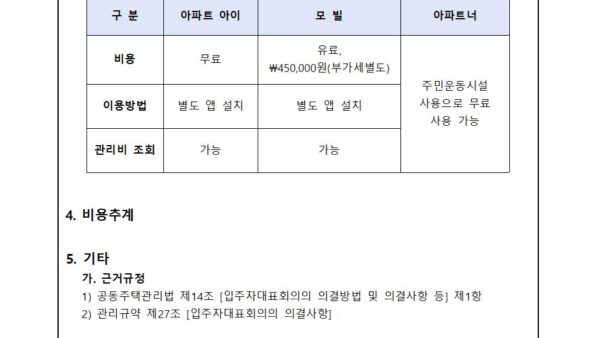 홈페이지-및-공동현관문-원패스-출입통제의-건002.jpg