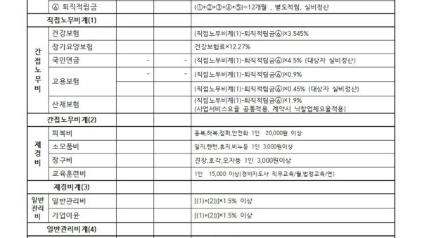 경비용역업체선정-입찰공고관리인004.jpg