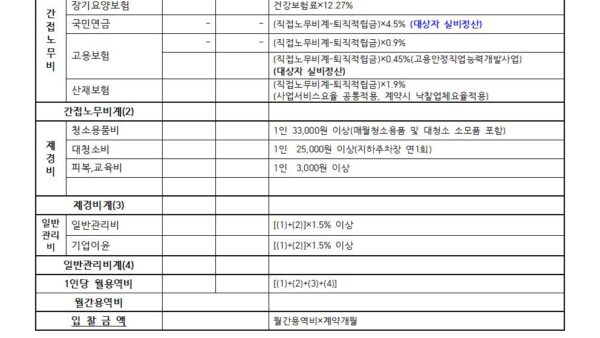 청소용역업체선정-입찰공고관리인004.jpg