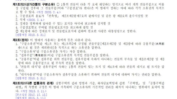 집합건물의-소유-및-관리에-관한-법률16919-2021.2.5-신규001.jpg