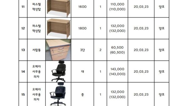 집기비품-및-공구기구-관리대장관리인002.jpg