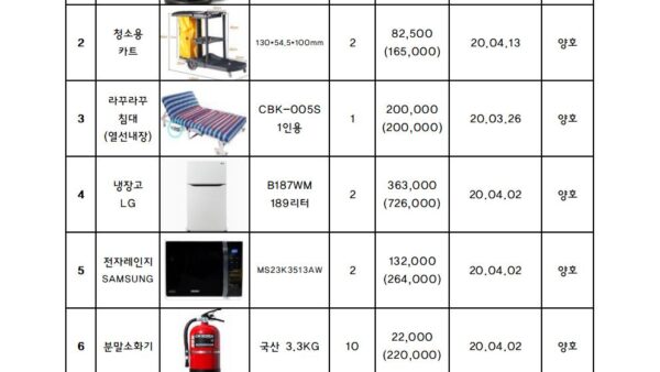 집기비품-및-공구기구-관리대장관리인004.jpg