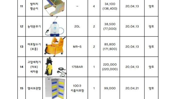 집기비품-및-공구기구-관리대장관리인005.jpg