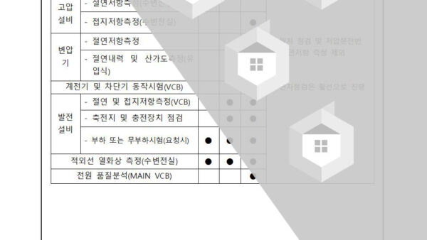 전기직무고시에-따른-정기검사-사업자-선정의-건003.jpg