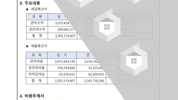2022년도-예산-및-사업계획서-승인의-건002.jpg