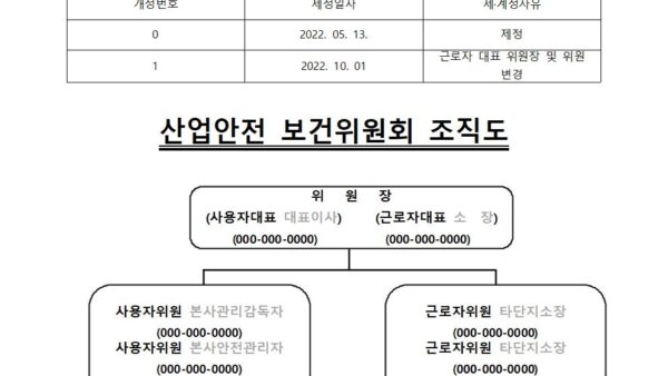 산업안전보건위원회-운영규정-및-회의록LH겸용001.jpg