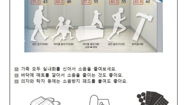 3-월드건설산업템플릿월드메르디앙-공고문A4용관리인001.jpg