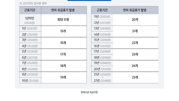 연차수당004.jpg