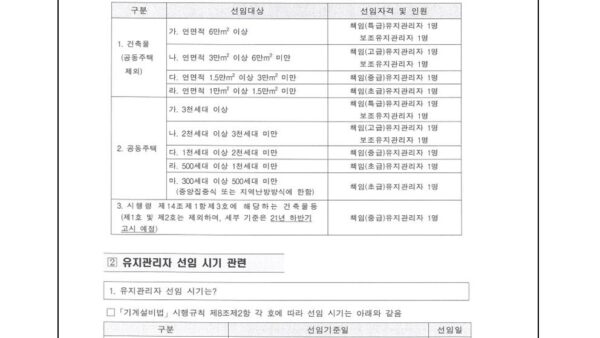기계설비유지관리자-지정의-건003.jpg