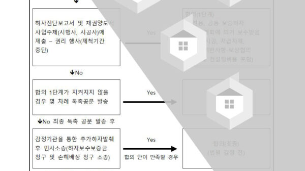 하자적출-업체-선정관련의-건003.jpg