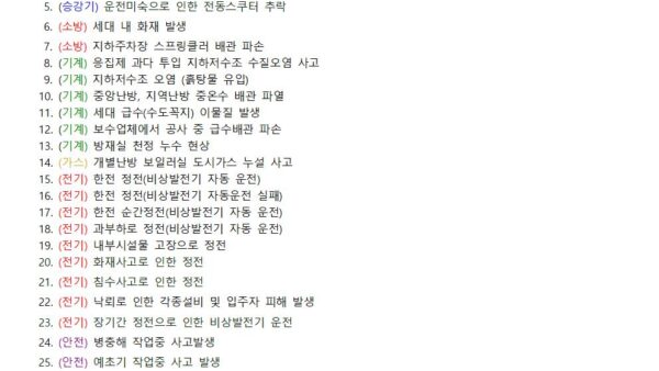 위기대응-메뉴얼일반001.jpg