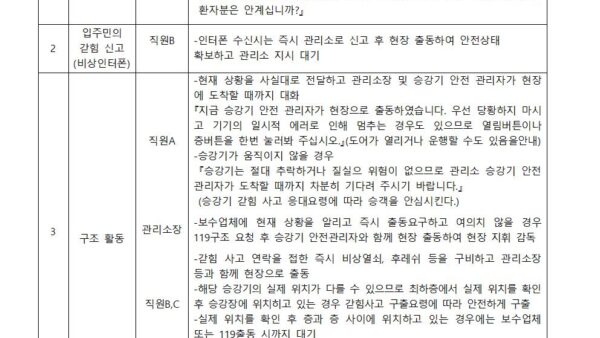 위기대응-메뉴얼일반002.jpg