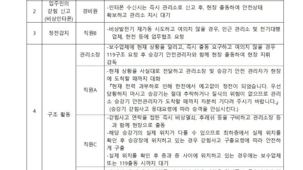 위기대응-메뉴얼일반003.jpg