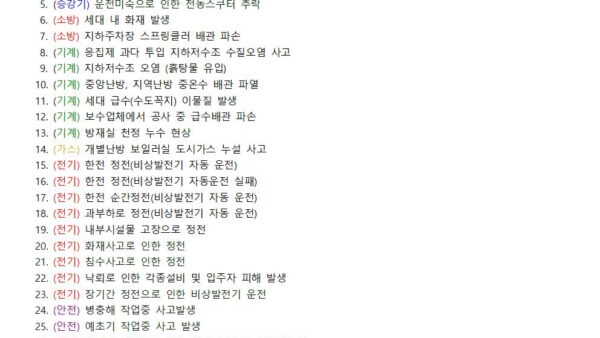 위기대응-메뉴얼LH001.jpg