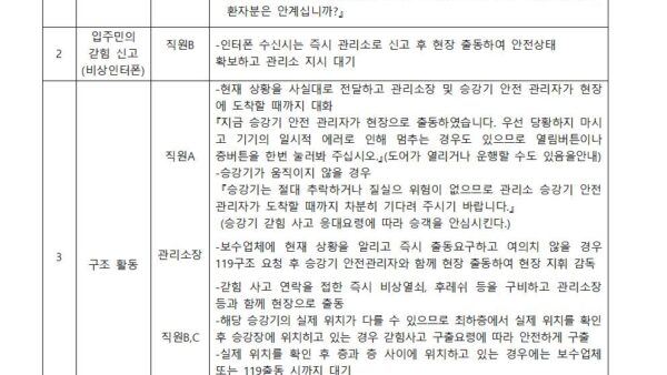 위기대응-메뉴얼LH002.jpg