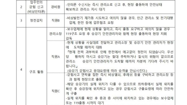 위기대응-메뉴얼LH003.jpg