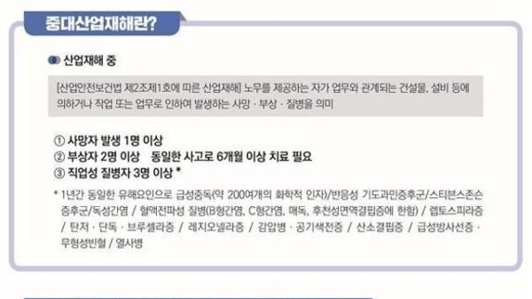 중대재해처벌법-요약자료_1.jpg